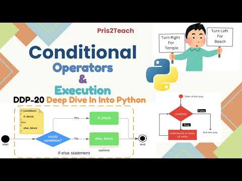 Conditional Operators And Execution In Python | Tamil | #20 #DDP