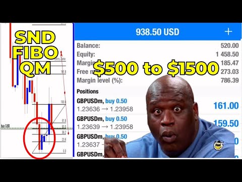 $500 to $1,500 in two trade using Ahmad Danial QM + Fibo entry + SND teknik @Danialfx