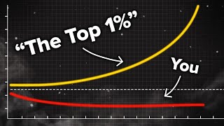 The Compound Effect In 60 Seconds