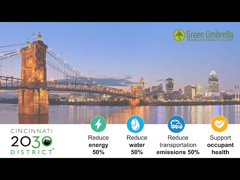 Cincinnati 2030 District Occupant Health Guide Launch