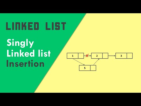 Singly Link list Insertion | Data Structure | Bangla