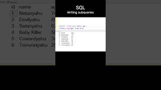 SQL - Writing subqueries