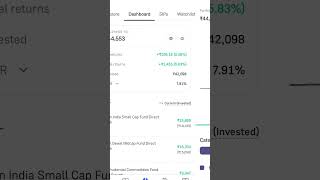 My Mutual Fund Portfolio as on 17th Oct 2025 #growwwithgroww #mutualfunds #portfolioreview