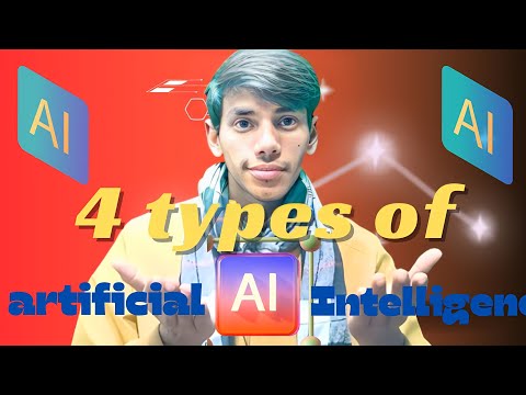 What Are The 4 Types Of AI|Different Types Of AI|Types Of AI