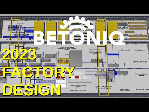 BETONIQ Factory Design Nov 2023