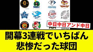【どこ？】開幕3連戦でいちばん悲惨だった球団【プロ野球反応集】【2chスレ】【なんG】