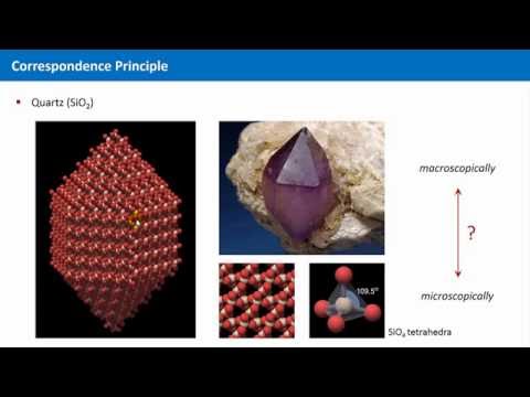 Unit 1.4 - The Correspondence Principle (I)