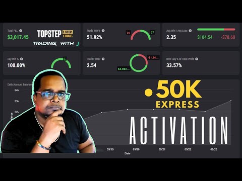 Topstep 50K Express Funded Account Activation | Futures Trading