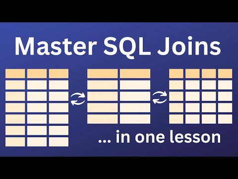 SQL Joins with examples |  SQL Joins explained | SQL joins DBMS | SQL Joins Venn Diagram | SuMyPyLab