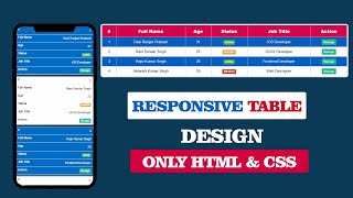 Responsive Table Design Only HTML & CSS || How To Create Responsive Table Using HTML & CSS || Part-2