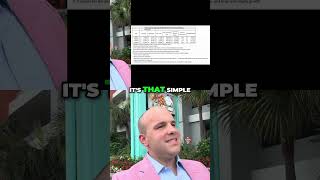 Real Estate Risks: Cash-on-Cash Return DECODED!