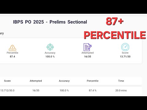 PRACTICEMCK IBPS PO PRELIMS QUANT SECTIONAL MOCK 2 
