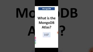 What is Mongodb Atlas | Mongodb Interview Questions with Answers | Java Class| Inspiron Technologies