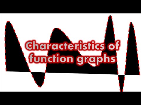 Characteristics of function graphs