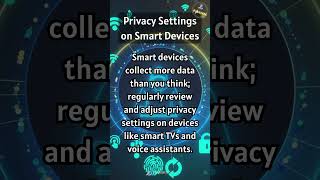 Privacy Settings on Smart Devices: #onlinesafetytips #safetytips #onlineshopping #smartgadgets