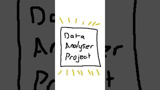 Lesson 6 - How to Safely Integrate AI Into Your Projects