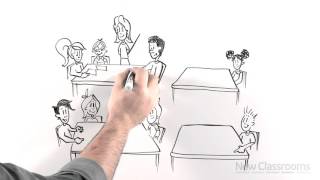 New Classrooms Personalized Learning Instructional Model - Part 1