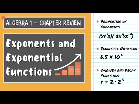 EXPONENTS AND EXPONENTIAL FUNCTIONS OVERVIEW | ALGEBRA 1 | Properties, Scientific Notation, Graphing