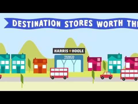 Tesco Animation |  Reinventing our Larger Stores