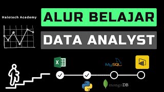 Alur Belajar Menjadi DATA ANALYST | FREE