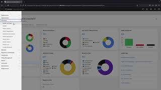 IBM watsonx.governance End-to-End Demonstration | Pragma Edge