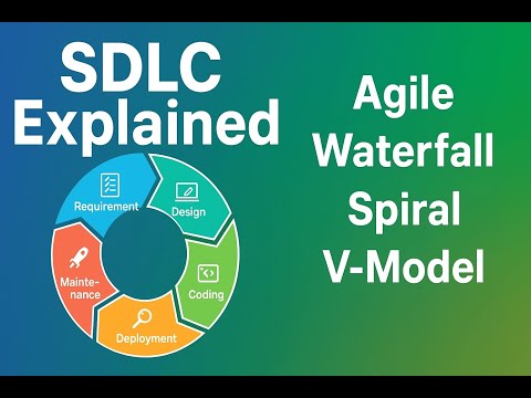 Software Development Life Cycle (SDLC) Explained  Waterfall vs Agile vs Spiral vs V-Model