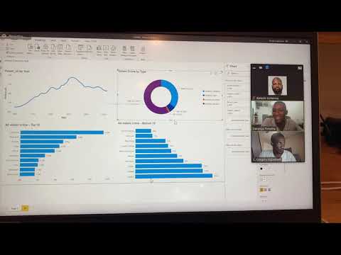 Power Bi Cohort 3