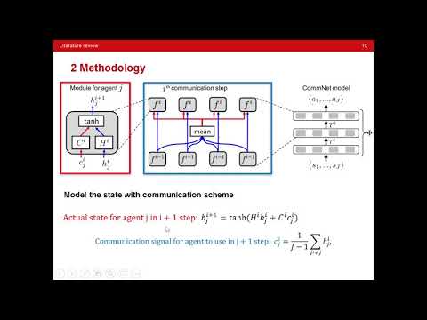 【literature review 11】Learning Multiagent Communication with Backpropagation