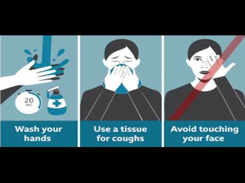 Symptoms of COVID 19