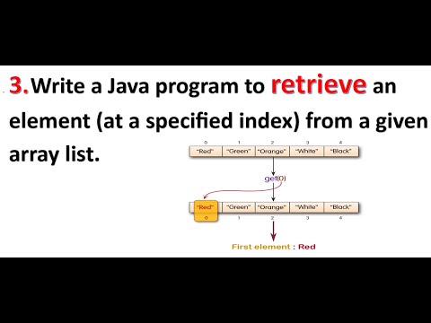 Retrieving Element from ArrayList at Specified Index | Java Coding Challenge