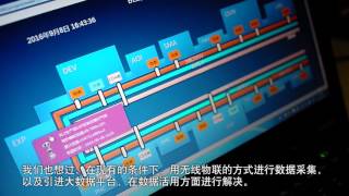 INESA accelerates "Made in China 2025" with Intelligent Dashboard (Chinese Subtitle)