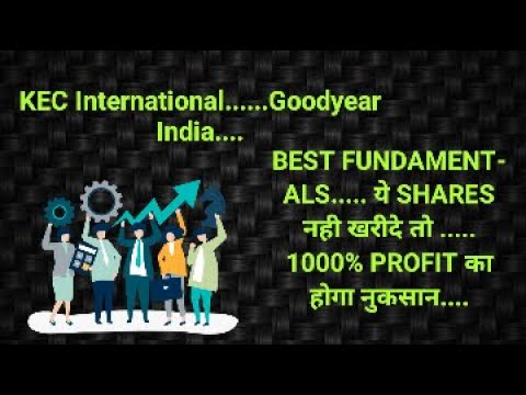 Best Fundamental stocks with strong Volume breakout....