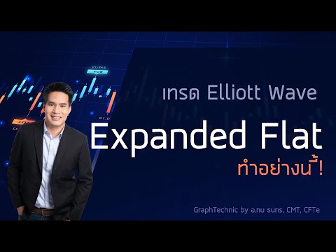เทรดด้วย Elliott Wave | Expanded Flat ทำอย่างนี้