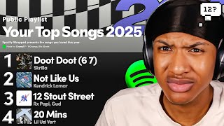 Guessing My Viewers' Age Based on Their SPOTIFY WRAPPED