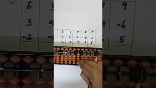 #learnabacusonline #abacusforbeginners