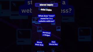 Unlock Your Tech Genius: The Ultimate Computer Quiz Challenge! 15