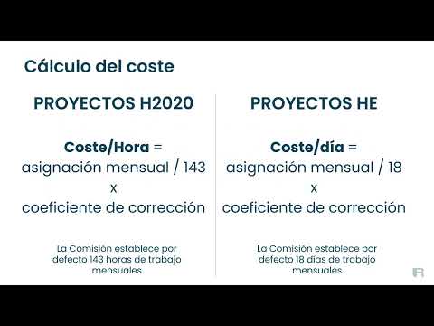 RTDI short training on R&I project management - Cálculo de Unit Costs en proyectos europeos de I+D+i
