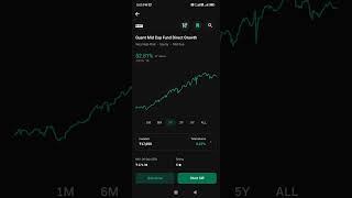 Quant Mid cap fund Direct growth🥳 | 🤑52℅ Return in One year investment 😱