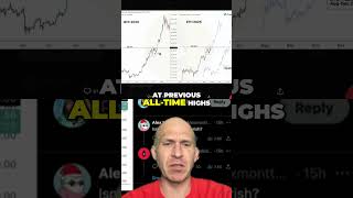 ETH's 2025 Path: Is History Repeating Bitcoin's 2020? #Shorts #Ethereum #ETH2025