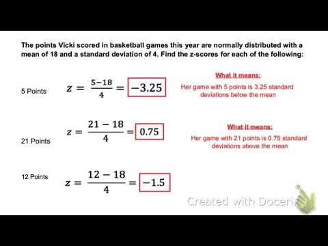 Z scores
