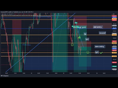 live trade gbpjpy gold & audusd & from 01/01/2023 learn how to trade in real time