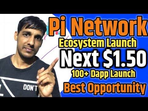 Pi Coin next $1.50 Target ! Pi ecosystem Launch Update ! Pi Coin Price Prediction 2025 ! #picoin