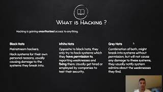 3  What Is Hacking & Why Learn It