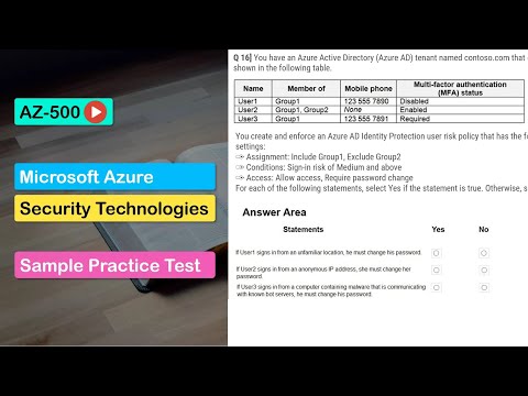 AZ-500 Real Exam Questions | Microsoft Azure Security Technologies | 2021