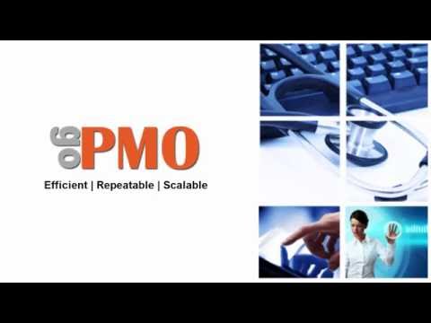 Impel Workflow Visibility