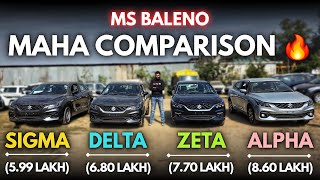 2026 Maha Comparison 🔥 | Baleno Sigma Vs Baleno Delta Vs Baleno Zeta Vs Baleno Alpha | beCARladka