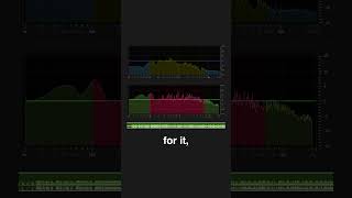 Add music to your videos the right way #premiereprobasics #premiereprotips #videoeditingtips