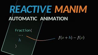 Reactive-Manim | Animate the Limit-Derivative
