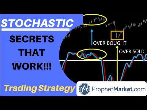 Stochastic Oscillator Strategy: The 2 Best Methods for Market Profits