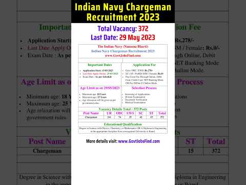 Indian Navy Chargeman Recruitment 2023 #latest #jobnews #jobnotification #jobsearch #indiannavy